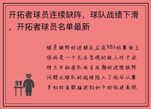 开拓者球员连续缺阵，球队战绩下滑，开拓者球员名单最新